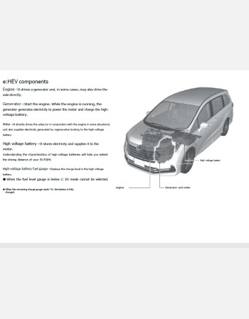 honda odyssey hybrid 2020 2021 2022 & 2023 owners manual (jdm)